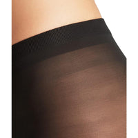 Shap. Panty 20TI 40512 - Jambelles