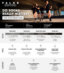 FALKERUCompressionEnergyM16249_6116spaceblue_5