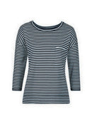 __LivShirt3_4sleeve16819_408nightblue_3